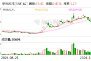 炬光科技：已獲多個(gè)光通信前沿項(xiàng)目需求確認(rèn)及樣品訂單 應(yīng)用于400G、800G、1.6T高速光模塊