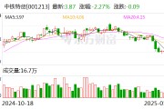 中鐵特貨：我公司下設(shè)16家分公司，已經(jīng)形成了健全的營(yíng)銷和服務(wù)網(wǎng)絡(luò)