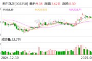 利爾化學(xué)：擬收購(gòu)山東匯盟控股權(quán)