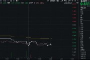 消費(fèi)電子展覽將至，小米回應(yīng)玄戒O1芯片！一基雙拼“消費(fèi)電子+半導(dǎo)體”的電子ETF（515260）隨市回調(diào)