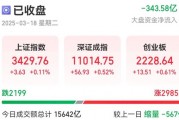 13：20，突然拉升，發(fā)生了什么？