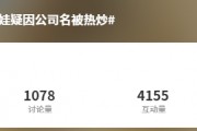 沾上“蛇字輩”，葫蘆娃7連板！股民熱評：七個娃，七個板（附概念股名單）