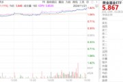 ETF日報：創(chuàng)新藥板塊仍將是醫(yī)藥板塊熱門的投資賽道之一，估值修復(fù)空間或值得期待