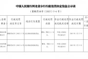 行唐縣農(nóng)村信用聯(lián)社因占壓財(cái)政存款或資金被罰款15萬元