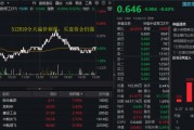美解除C919發(fā)動機出口禁令，中航系應聲上漲！國防軍工ETF溢價不停，億元級資金搶先進場！