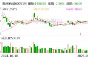 丁雄軍被查 曾任貴州茅臺(tái)董事長(zhǎng)