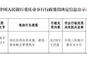 中國(guó)銀行重慶市分行被罰238萬(wàn)元：違反信用信息采集、提供、 查詢相關(guān)管理規(guī)定