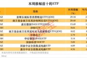 跨境ETF高換手高溢價(jià)，還能火多久？