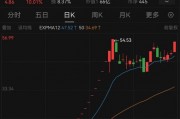 重大資產(chǎn)置換！民營(yíng)造船巨頭沖擊A股