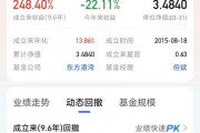 重倉(cāng)美股私募大佬但斌反思：曾賣出70%的持倉(cāng)，怕錯(cuò)失人工智能時(shí)代 很快又買進(jìn)去了