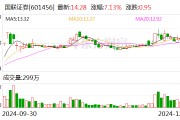 國(guó)聯(lián)證券：購(gòu)買民生證券99.26%股份并募集配套資金獲證監(jiān)會(huì)批復(fù)