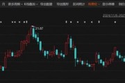 重磅！這家A股公司，擬私有化港股公司！交易總估值近600億港元！明日復牌