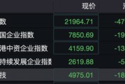 港股突變上熱搜！機構(gòu)發(fā)聲“暴力拉升不可持續(xù)”！外資釋放看好信號，已有資金在行動……