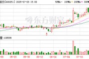 冠農(nóng)股份：8月13日將召開2025年第三次臨時(shí)股東會