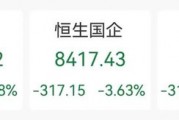 蜜雪冰城火了！暗盤價一度大漲超40%