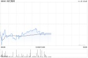 高盛：升裕元集團(tuán)目標(biāo)價(jià)至21港元 降旗下寶勝國際至0.87港元 評級均維持“買入”
