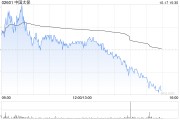 瑞銀：維持中國太保“買入”評級 目標(biāo)價(jià)上調(diào)至33港元