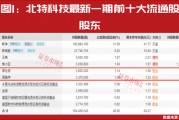 “超級牛散”開始重倉！多股進(jìn)入上升通道！這個(gè)賽道徹底火了