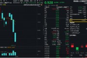 逢跌搶籌！創(chuàng)業(yè)板人工智能ETF華寶（159363）收跌3.73%，資金凈申購(gòu)5800萬(wàn)份！算力硬件概念股局部活躍