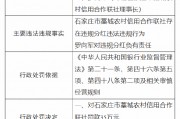 石家莊市藁城農村信用合作聯(lián)社被罰35萬元：因違規(guī)分紅