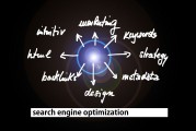SEO網(wǎng)站組成是什么？，全面解析SEO網(wǎng)站組成，包括關(guān)鍵詞優(yōu)化、內(nèi)容策略和用戶體驗
