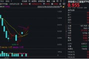 海內(nèi)外需求共振！AI硬件集體走強(qiáng)！創(chuàng)業(yè)板人工智能ETF華寶（159363）收漲1.6%斬獲三連陽(yáng)，兆龍互連領(lǐng)跑超13%