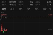 亞太市場，普漲！A股，拉升！以伊停火最新進展