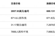 周六福四沖IPO！“屢戰(zhàn)屢敗，愈挫愈勇”，突擊分紅，9成收入依賴加盟模式
