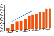蕭縣優(yōu)化網(wǎng)站排名，多維度策略助力企業(yè)網(wǎng)絡(luò)營銷新突破，蕭縣企業(yè)網(wǎng)絡(luò)營銷新突破，多維優(yōu)化助力網(wǎng)站排名飛躍