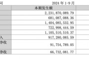 金通靈財務(wù)造假余波未了：華西、光大、國海3家券商將站上被告席