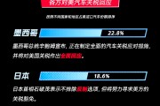 一圖看懂：美國主要貿(mào)易伙伴如何回應(yīng)特朗普汽車關(guān)稅
