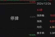 南京公用宣布并購，股價(jià)“提前”漲停！最新回應(yīng)