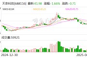 天奈科技：公司尚未開始實(shí)施回購