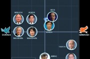 日本央行暗示對加息持謹(jǐn)慎態(tài)度 12月行動(dòng)信號尚不清晰