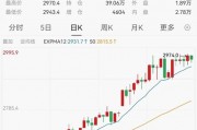 太火爆！又一只，破百億！