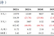 【東吳電新】永興材料2024年業(yè)績預告點評：Q4業(yè)績符合預期，成本優(yōu)勢顯著