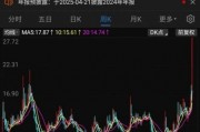 連續(xù)兩個(gè)“20cm漲停”！雙飛集團(tuán)股價(jià)創(chuàng)歷史新高，1.35萬股民嗨了