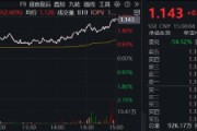 “旗手”打響反彈發(fā)令槍，錦龍股份連續(xù)漲停！券商ETF（512000）放量收漲2．6%，機(jī)構(gòu)：靜待新一輪行情