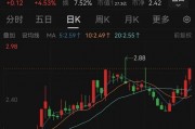 000545，重大資產(chǎn)重組！明日停牌