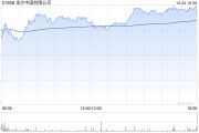 花旗：維持金沙中國(guó)“買入”評(píng)級(jí) 目標(biāo)價(jià)上調(diào)至26.3港元