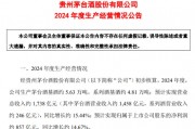 完成業(yè)績(jī)目標(biāo)+出手回購(gòu)！貴州茅臺(tái)重磅消息不斷，食品ETF（515710）5日吸金超2000萬(wàn)元！