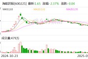海航控股：2024年12月旅客運輸量同比增長30.65%