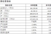 綜合成本率超300%！比亞迪財(cái)險(xiǎn)開業(yè)首年保費(fèi)勁增13億 全年虧損約1.7億 精簡(jiǎn)高管團(tuán)隊(duì)攜手如何破局？