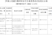 郵儲銀行被罰3.5萬元：違反信用信息采集、提供、查詢及相關(guān)管理規(guī)定