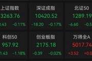 一地發(fā)現(xiàn)超40條金礦脈，這只黃金股躺贏？公司最新回應(yīng)！AI醫(yī)療有新利好
