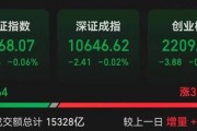 罕見(jiàn)一幕，股價(jià)跌超85%！