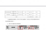 德生科技遭集中減持：IPO募投項(xiàng)目歷時(shí)逾7年仍未建成 收購(gòu)標(biāo)的3年業(yè)績(jī)承諾精準(zhǔn)達(dá)標(biāo)