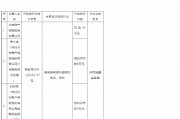 永安財(cái)險(xiǎn)被罰45萬元：編制或者提供虛假的報(bào)表、資料