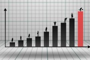 A股收評(píng)：指數(shù)窄幅震蕩創(chuàng)業(yè)板指跌0.08%，消費(fèi)電子、猴痘概念活躍，多只銀行股創(chuàng)新高！超3500股下跌，成交5912億縮量4億