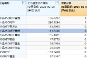 春節(jié)后躁動延續(xù)，摩根中證A500ETF（560530）漲超1.5%，昨日“吸金”5446萬在A500指數(shù)系列基金里排名第四